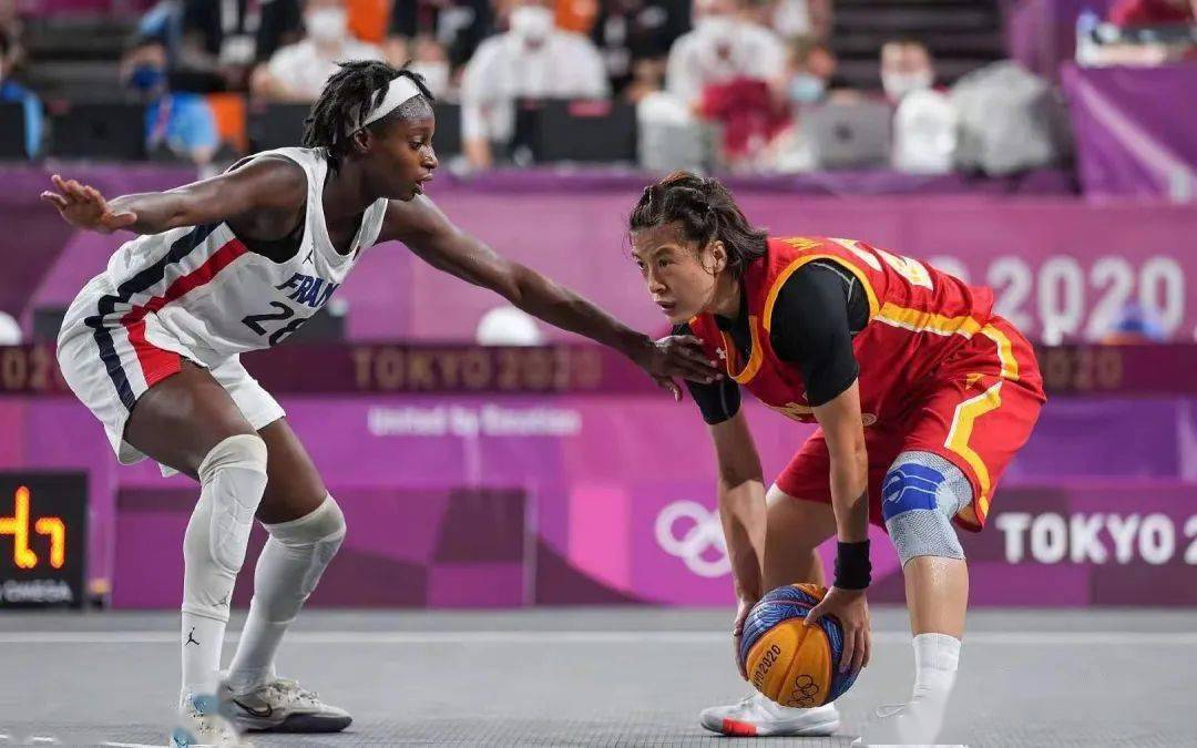 速度如何放 速度如何放