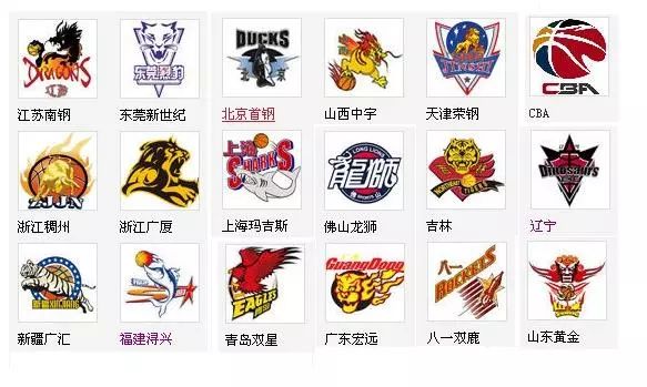 陈盈骏独得29分 北京北汽大胜新疆伊力特